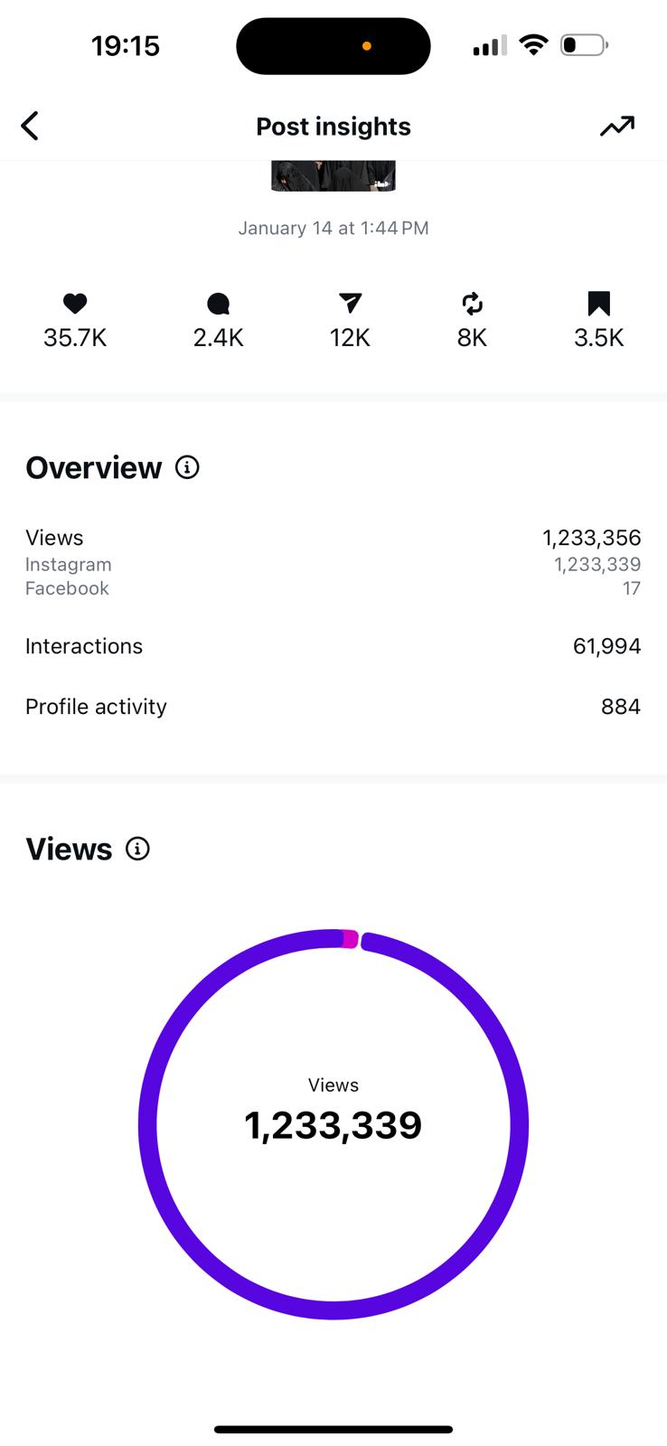Captura de insights con más de un millón de views